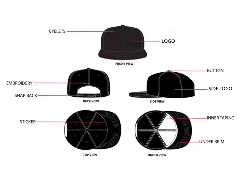 custom-cap custom-cap